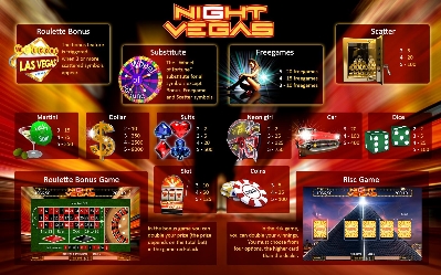 Night Vegas game loading
